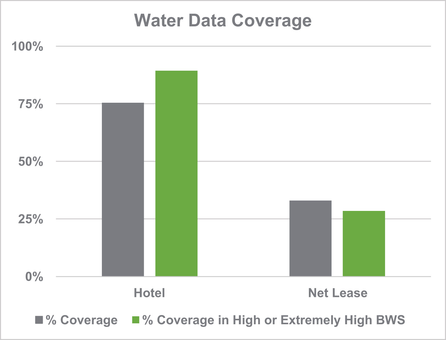 [MISSING IMAGE: bc_waterdata-pn.jpg]